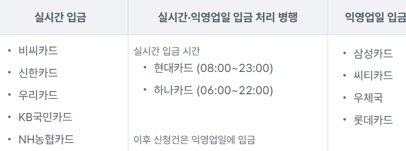 계좌입금