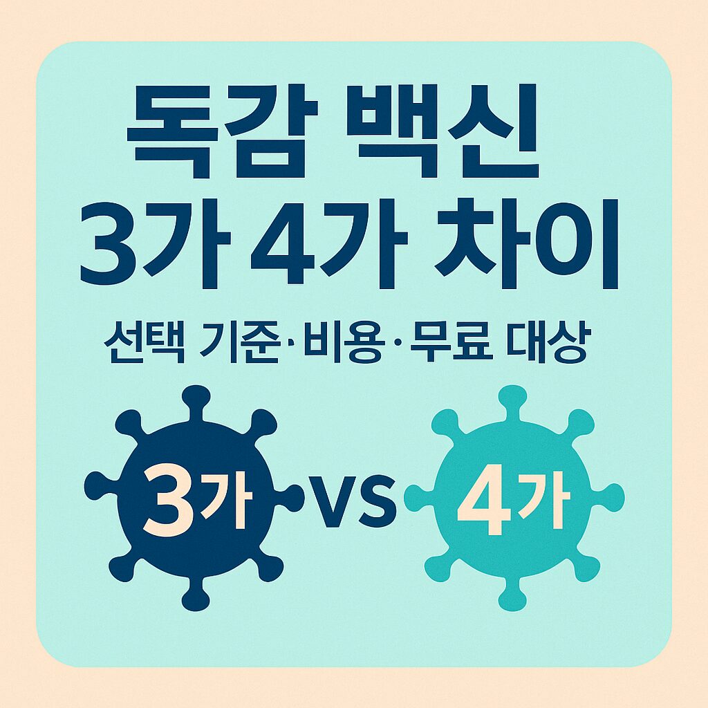 독감 백신 3가 4가 차이